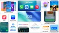 Apple'dan büyük sürpriz: iPhone sahipleri iOs 19'u beklerken iOs 26 geldi!