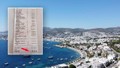 Bodrum'da bir mekanda ödenen milyonluk hesap şoke etti
