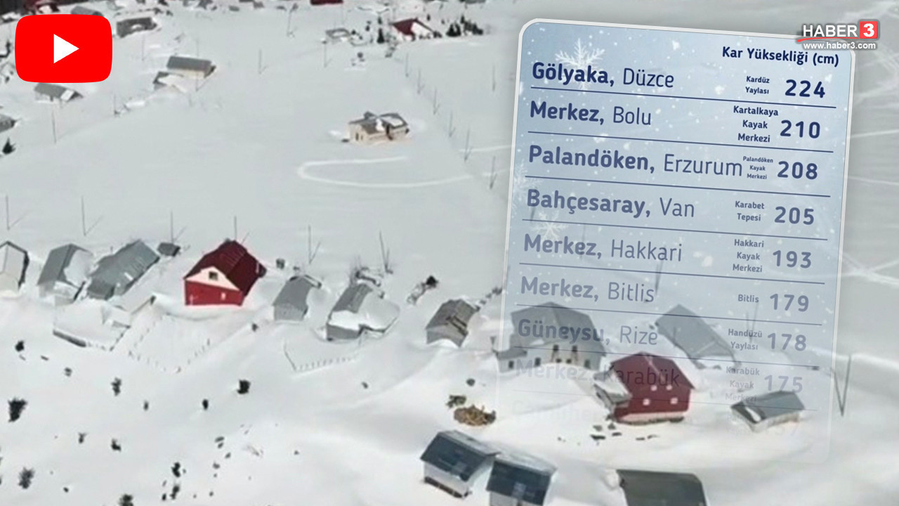 Türkiye’nin en yüksek kar kalınlığı 2 metre 24 santimetre olarak Düzce'de ölçüldü