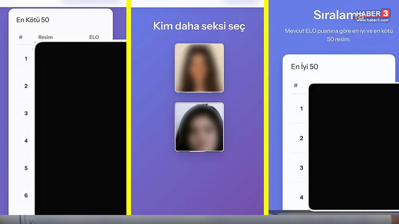 Üniversitede büyük skandal: Kız öğrencileri internette oylamaya açtılar