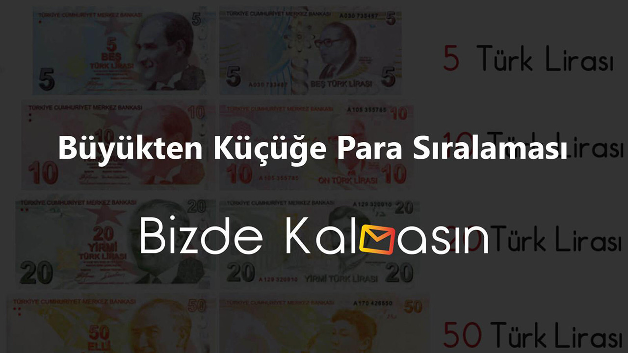 Büyükten Küçüğe Para Sıralaması 2026 - Türk Para Birimi Sıralaması