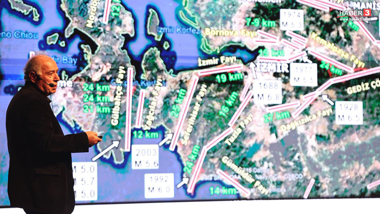 İzmir’de kritik zirvesi! Uzmanlar uyardı: ''Mış gibi yapma lüksümüz yok, ölüm kalım meselesi''