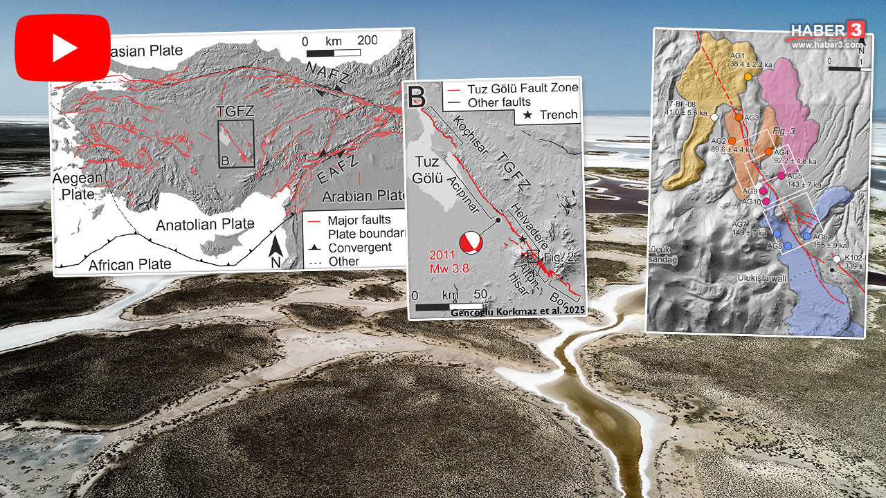 Türkiye'nin kalbindeki fay hattından kötü haber: Her yıl dikey hareketini sürdürüyor!