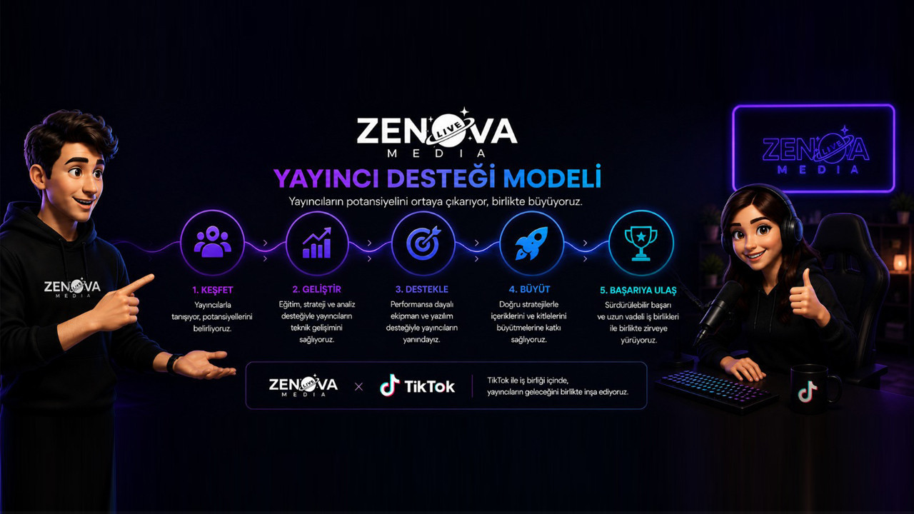 Zenova Media, TikTok Yayıncılarına Güçlü Destek Modeliyle Büyüyor