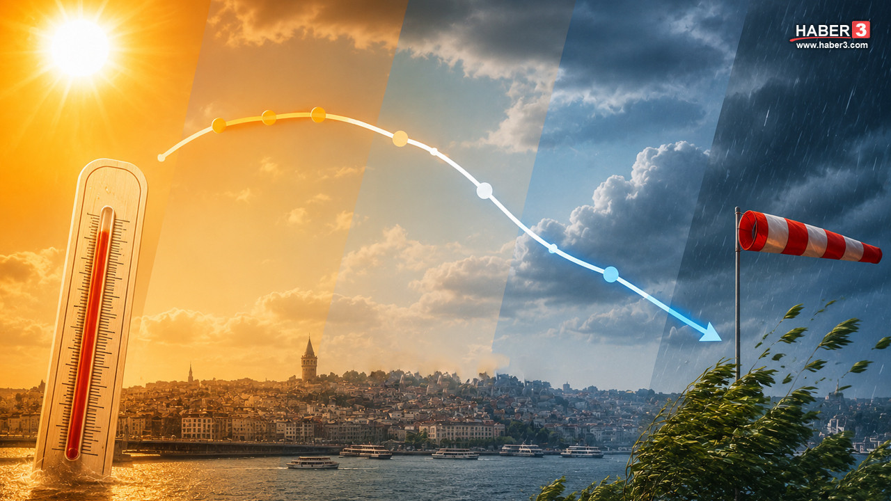 Bunaltan sıcaklar İstanbul'u terk ediyor! AKOM tarih verdi