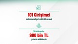 TÜBİTAK BiGG sonuçları açıklandı