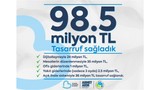 Ahmet Akın Döneminde BASKİ’den 16 Ayda 98.5 Milyon TL Tasarruf