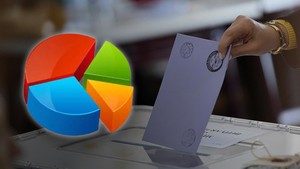SONAR, AREA ve Yöneylem... Mayıs ayının son seçim anketinde fark 5.5 puana çıktı!
