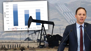 ''Erdoğan'ın 2 yüzlü İsrail politikasının belgesi'' deyip yayınladı!