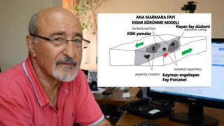Prof. Dr. Osman Bektaş'tan beklenen büyük Marmara depremi için dikkat çeken açıklama