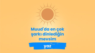 Bu yılın dijital müzik festivali: Türk Telekom Muud Look 2025 ile favoriler açıklandı