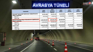 Geçiş garantili Avrasya Tüneli'nde 1 milyar TL'lik "soygun" iddiası!