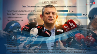 Metropoll'den dikkat çeken anket: Özgür Özel yeni bir parti kursa...