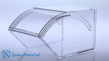 EveryMaterial Güvencesiyle En Kullanışlı Pleksi Kutu Modellerini İnceleyin