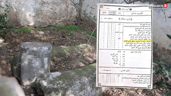 Ölümünün üzerinden 1 asır geçen Beybaba'nın mezarı yıllar sonra ortaya çıkarıldı