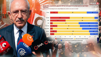 KONDA'dan olay olacak Kılıçdaroğlu anketi! Bay Kemal'i en çok bakın hangi seçmenler istiyormuş!