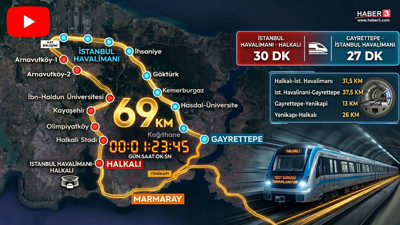 69 km’lik Türkiye’nin en uzun ve en hızlı metro hattı için geri sayım başladı