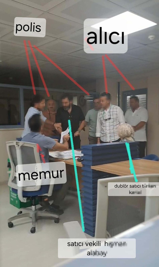 Dublörlü arsa satışı polise takıldı! Suçüstü yakalandılar - Resim: 1