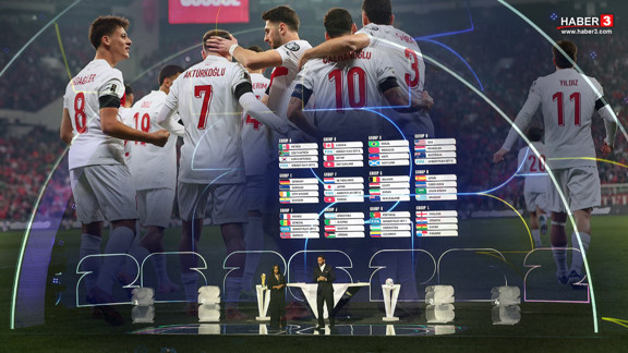 A Milli Futbol Takımımızın 2026 Dünya Kupası gruplarında muhtemel rakipleri belli oldu