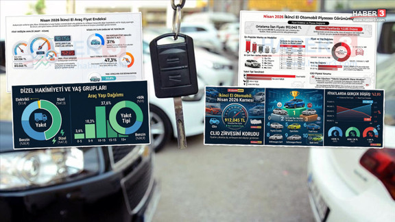 İkinci el otomobilde Nisan ayında en çok ilan verilen 10 model belli oldu