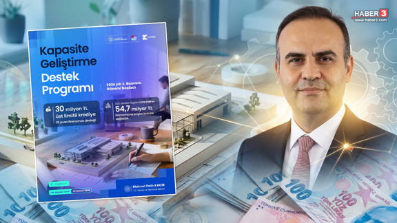 KOSGEB'den büyük müjde: Destek üst limiti 30 Milyon TL'ye yükseltildi