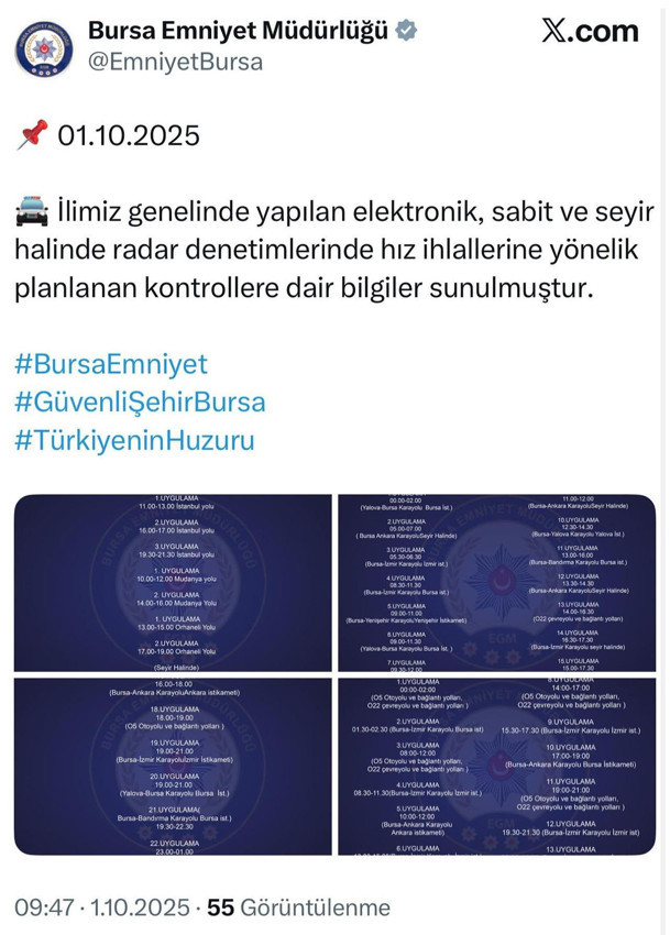 Emniyet'ten ''gizli radar'' tartışmalarını bitirecek uygulama: Radar yerleri tek tek açıklandı - Resim: 5