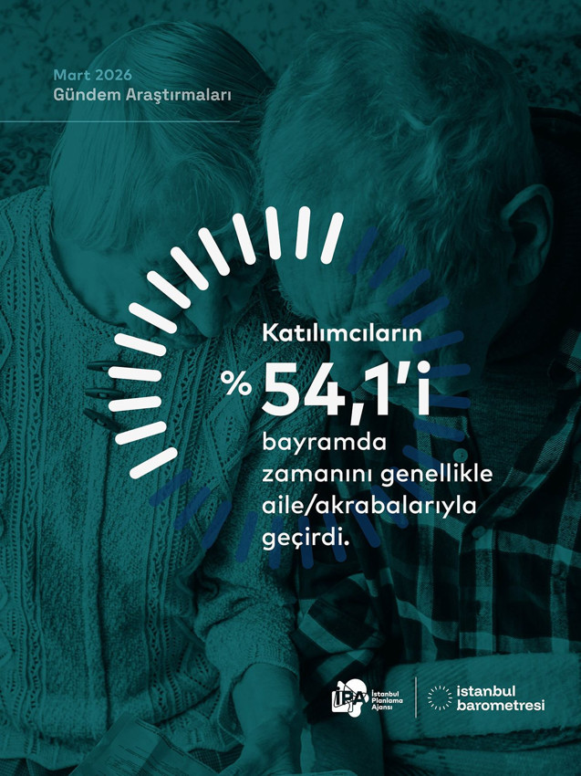 Bu anket yeni T&uuml;rkiye'nin en acı tablosunu g&ouml;zler &ouml;n&uuml;ne serdi! - Resim: 8