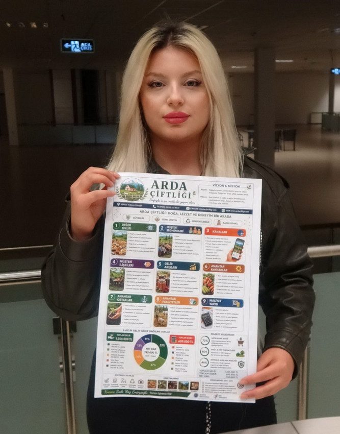 Üniversitede girişimcilik okuyup KOSGEB desteği ile kendi işlerinin patronu oldular - Resim: 3