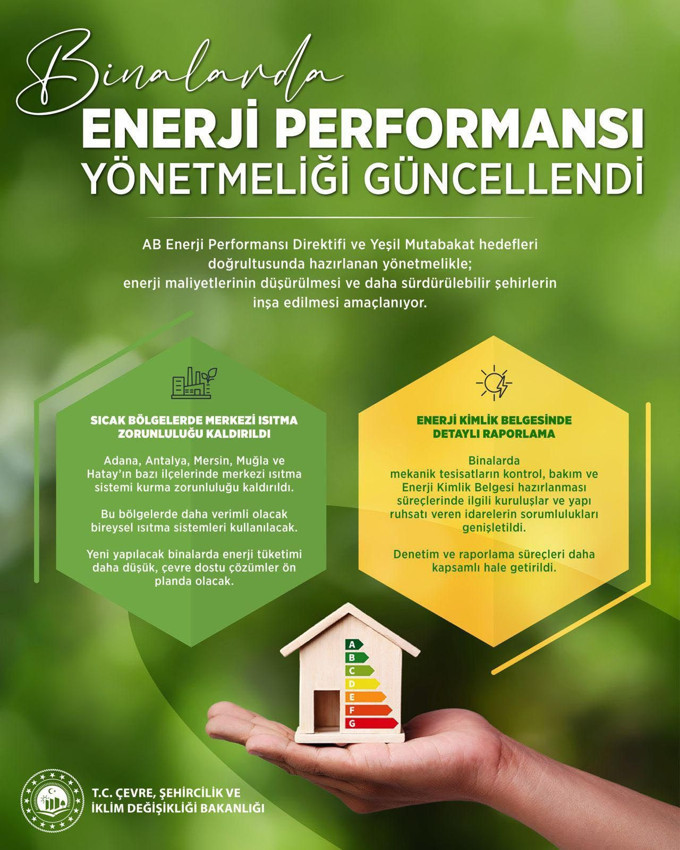 5 ilde merkezi ısıtma sistemi kurma zorunluluğu kaldırıldı - Resim: 4