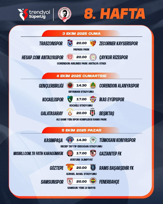 Süper Lig'de derbi tarihleri belli oldu - Resim: 4