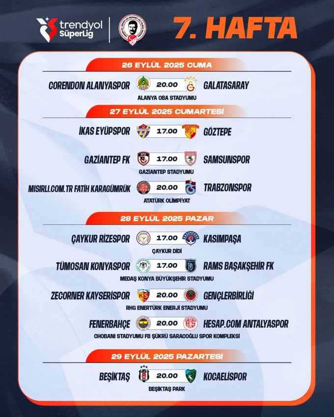 Süper Lig'de derbi tarihleri belli oldu - Resim: 3