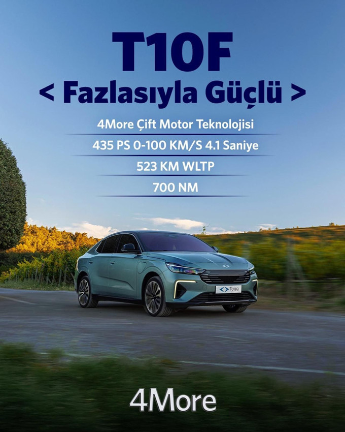 Togg'un yüksek performanslı modelleri satışa çıktı! İşte fiyatı... - Resim: 1