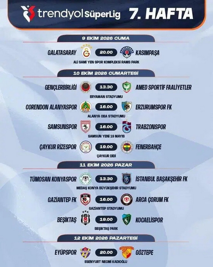 TFF, S&uuml;per Lig'de 10 haftalık programı a&ccedil;ıkladı; dev derbilerin tarihleri de belli oldu - Resim: 5