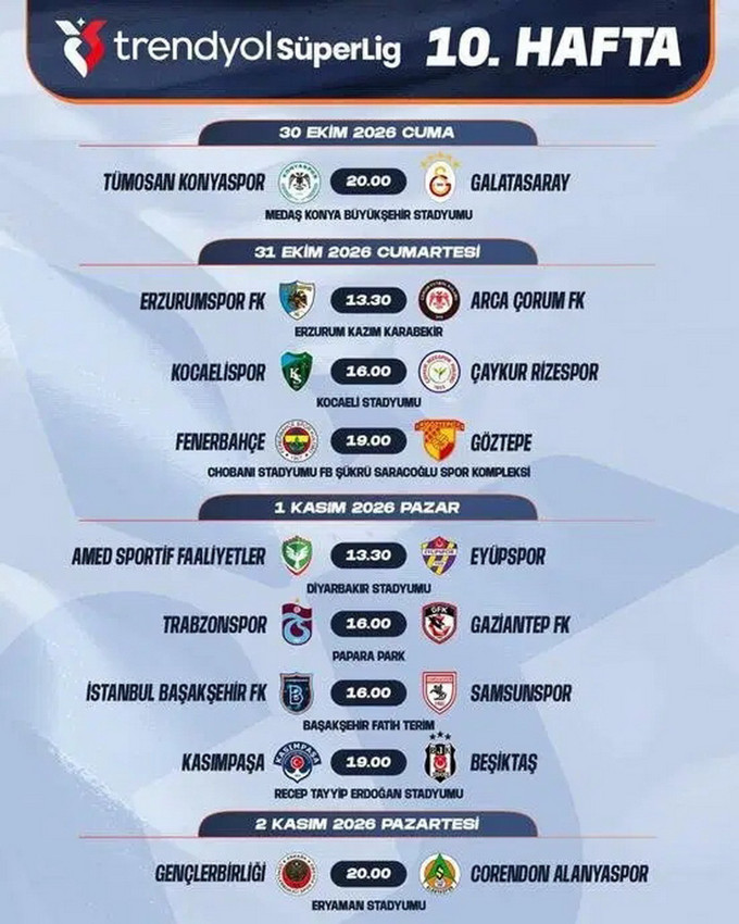 TFF, S&uuml;per Lig'de 10 haftalık programı a&ccedil;ıkladı; dev derbilerin tarihleri de belli oldu - Resim: 8