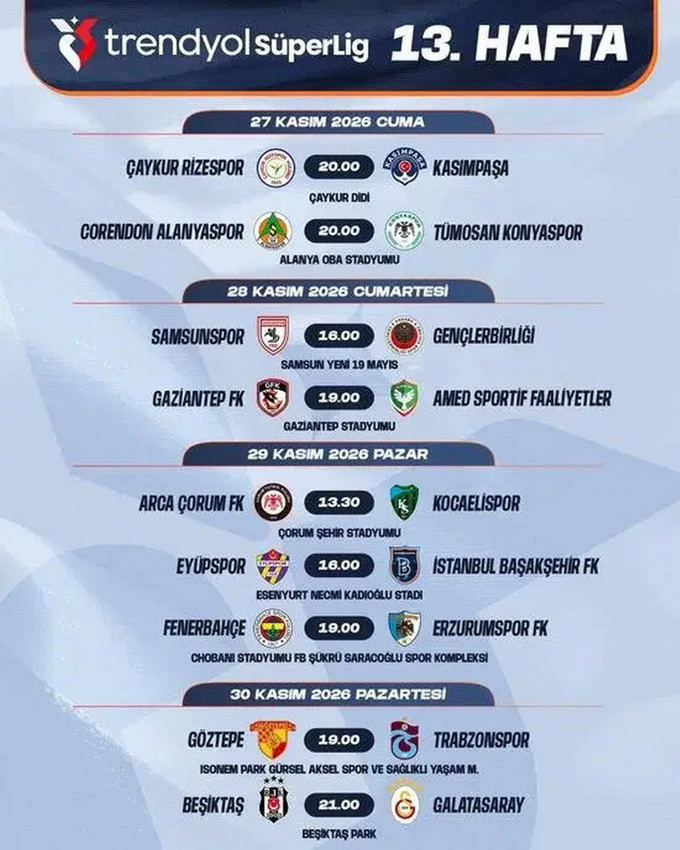 TFF, S&uuml;per Lig'de 10 haftalık programı a&ccedil;ıkladı; dev derbilerin tarihleri de belli oldu - Resim: 11