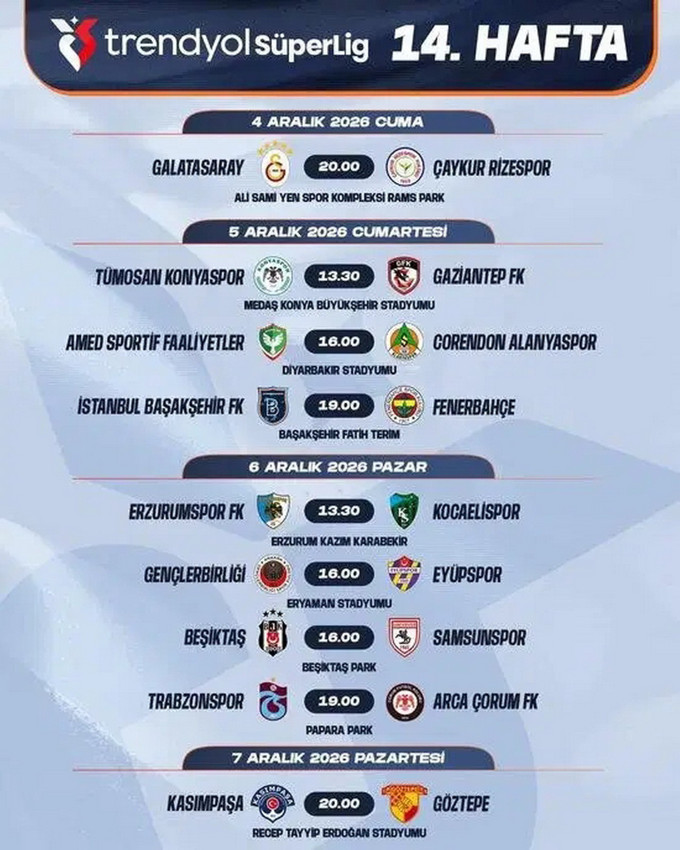 TFF, S&uuml;per Lig'de 10 haftalık programı a&ccedil;ıkladı; dev derbilerin tarihleri de belli oldu - Resim: 12