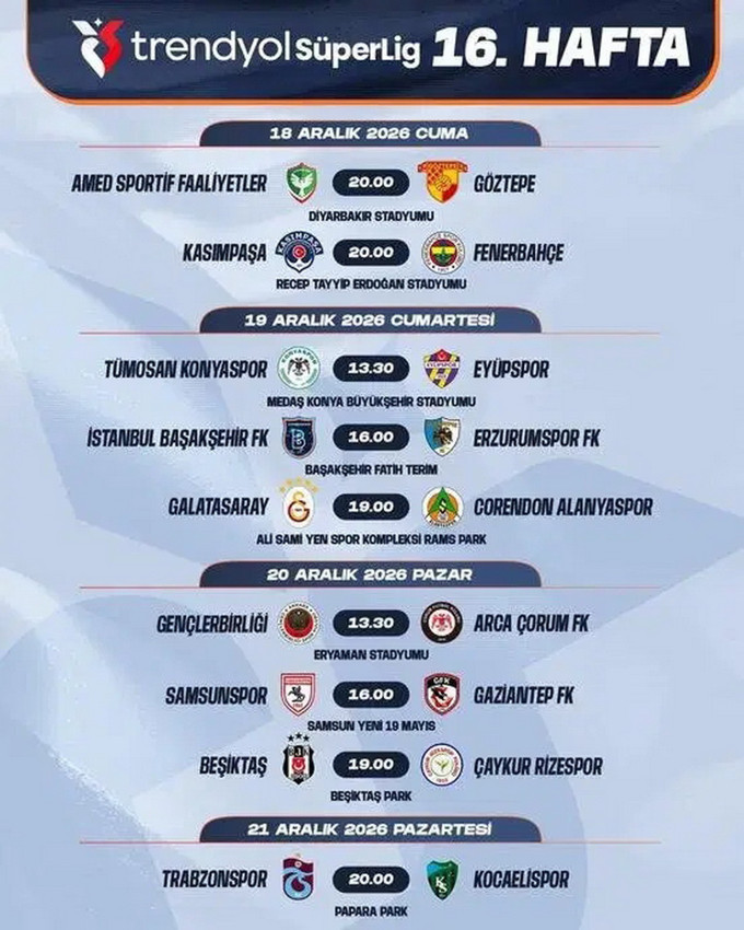 TFF, S&uuml;per Lig'de 10 haftalık programı a&ccedil;ıkladı; dev derbilerin tarihleri de belli oldu - Resim: 14