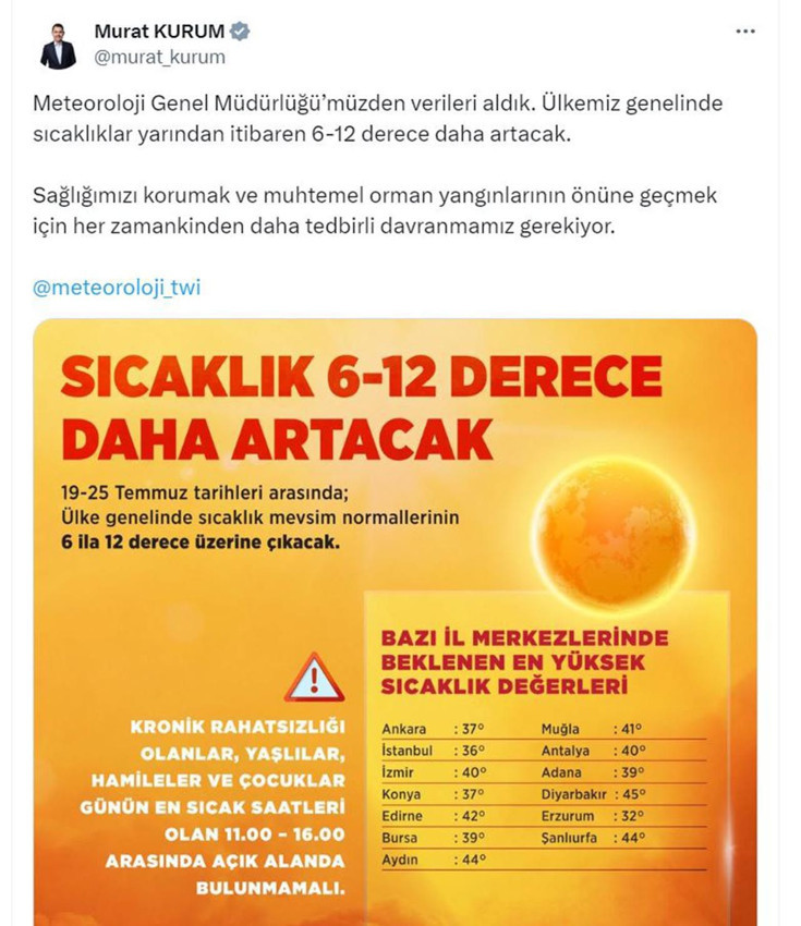 Çöl sıcakları geliyor: Sıcaklıklar 12 derece artacak! - Resim: 2