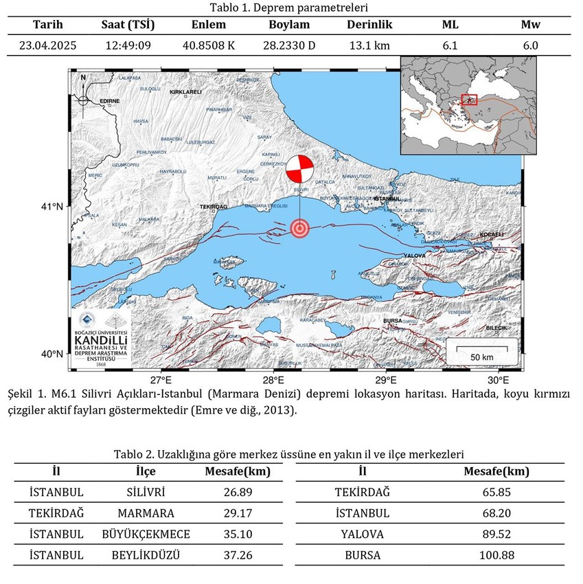 Kandilli Rasathanesi, depremin ön değerlendirme raporunu yayınladı - Resim: 1