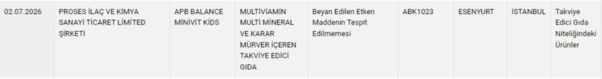 Tarım ve Orman Bakanlığı'nın Temmuz ayı taklit-tağşiş listesi yayımlandı.