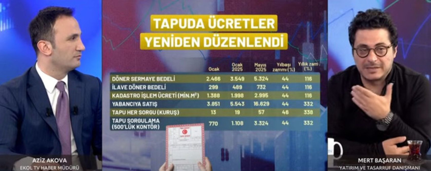 Konut ve arsa piyasasının bir bileni Mert Başaran'dan dikkat çeken tavsiyeler - Resim: 4