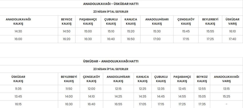23 Nisan'da İstanbul Boğazı gemi trafiğine kapatılacak: İşte iptal edilen vapur seferleri - Resim: 2