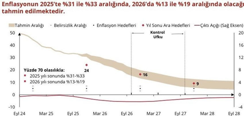 Yeni yıl zammını dört gözle bekleyen emeklilere kötü haber - Resim: 1