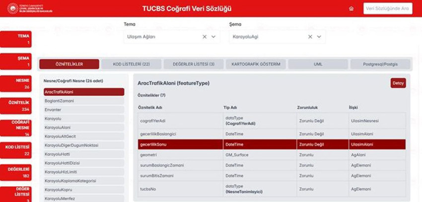 Ev ya da arsa fark etmez; taşınmaz alırkan mutlaka bakın... İşte Türkiye'nin dijital haritası - Resim: 2
