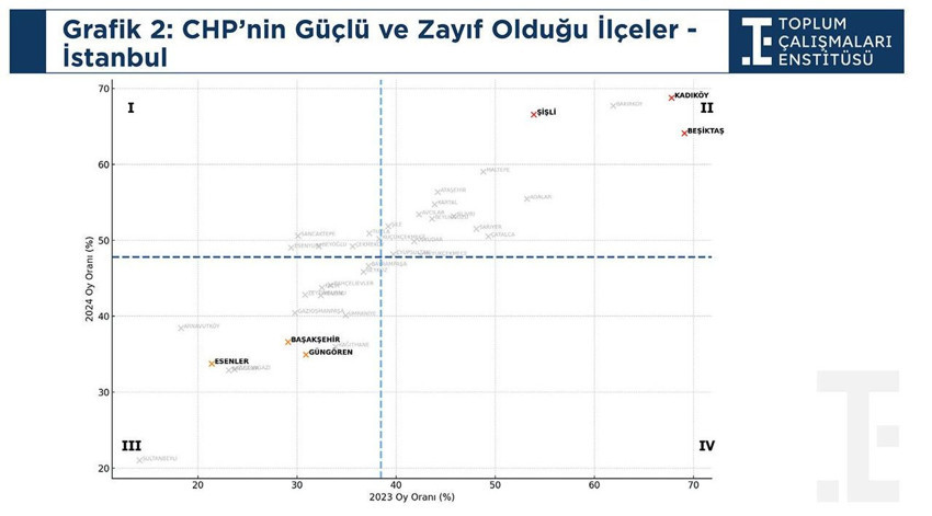 2 Nisan'da boykot çağrılarının finansal etkisi açıklandı - Resim: 4