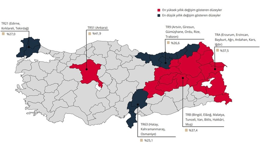 TCMB'nin Konut Fiyat Endeksi rakamları açıklandı - Resim: 3