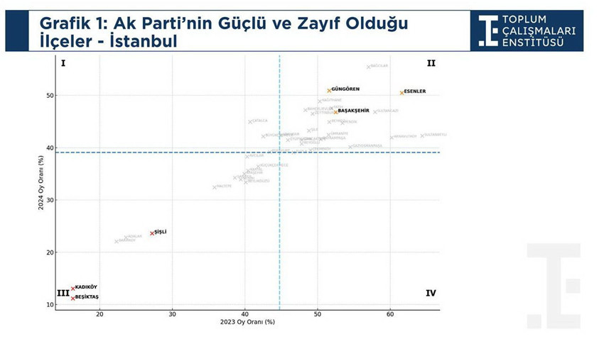 2 Nisan'da boykot çağrılarının finansal etkisi açıklandı - Resim: 3