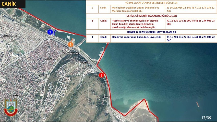 Samsun'da 18 noktada denize girmek yasaklandı - Resim: 3