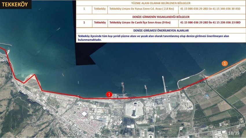 Samsun'da 18 noktada denize girmek yasaklandı - Resim: 4