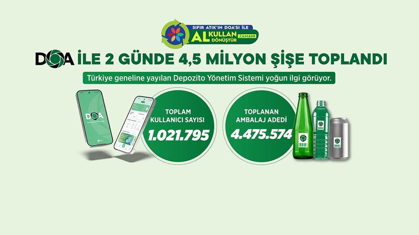 Kuyrukların sonu gelmiyor: İki günde vatandaşın cebine 4.5 milyon TL girdi - Resim: 4